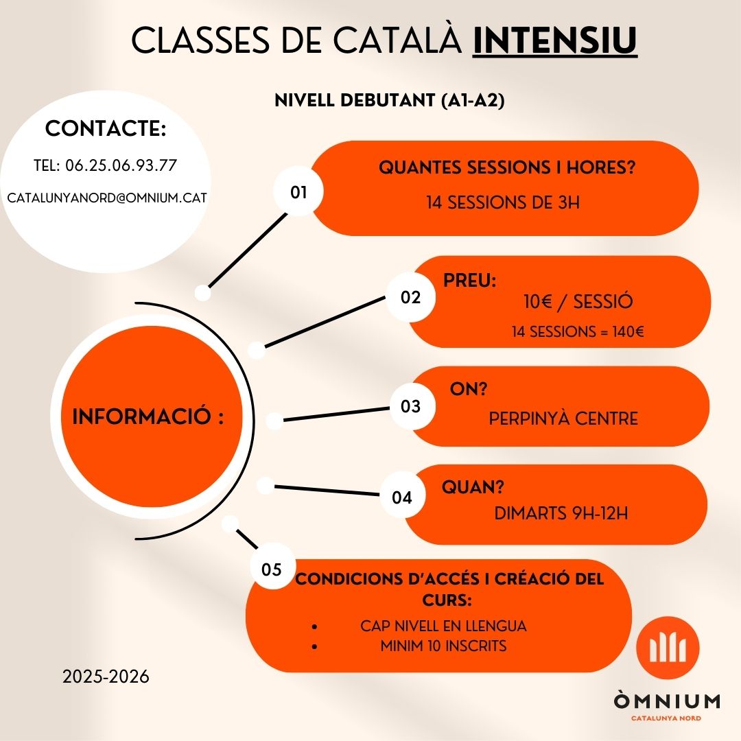 Classes intensiu 2025